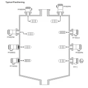Alternative view of Vlotter niveauschakelaar voor zijmontage FF10-serie