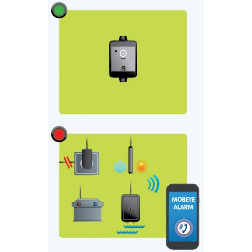 Mobeye bootmelder CombiGuard CM2600 compleet - Billede 3
