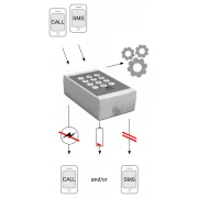 Alternative view of Mobeye bootmelder CombiGuard CM2600 compleet