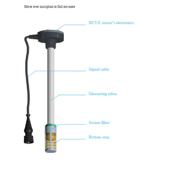 Brandstofniveausensor DUT-E met RS485 uitgang - Imagem 2