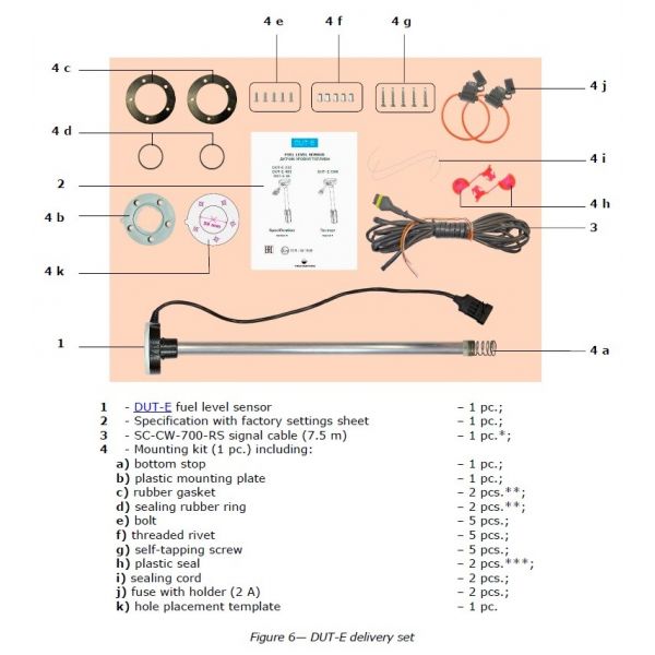 Montageset MK DUT-E extra set - Imagen 3