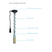 Alternative view of Differentieel brandstofniveausensor DUT-E-2 Bio
