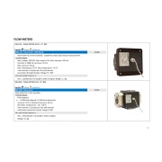 Alternative view of Puls flowmeter voor diesel 5-110 L/min.