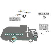 Alternative view of Luchtvering druksensor GNOM DDE