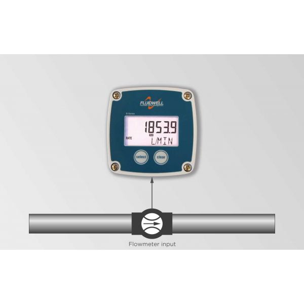 Fluidwell B Series – Connected - Afbeelding 4