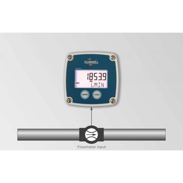 Fluidwell B Series – Connected - Εικόνα 4