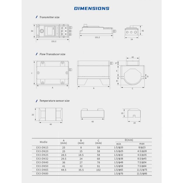 Opklembare ultrasone warmtestroommeter / DN15 - DN80 - Εικόνα 3