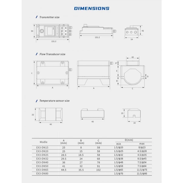 Opklembare ultrasone warmtestroommeter / DN15 - DN80 - Imagem 3