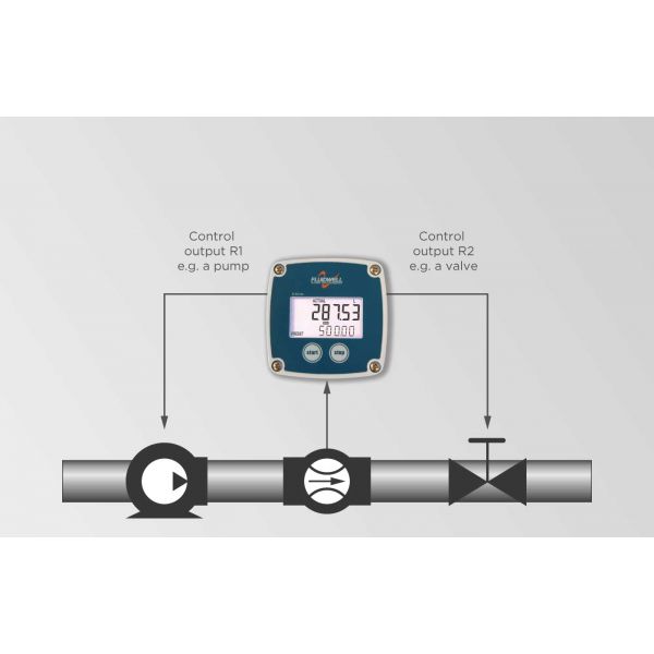 Fluidwell B Series - B-IN-CONTROL Basic - Batch Controller - Image 3