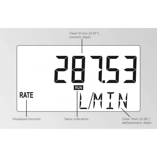 Fluidwell B-series | Basic flow display - IP65 Veldbehuizing basisversie – Image 2