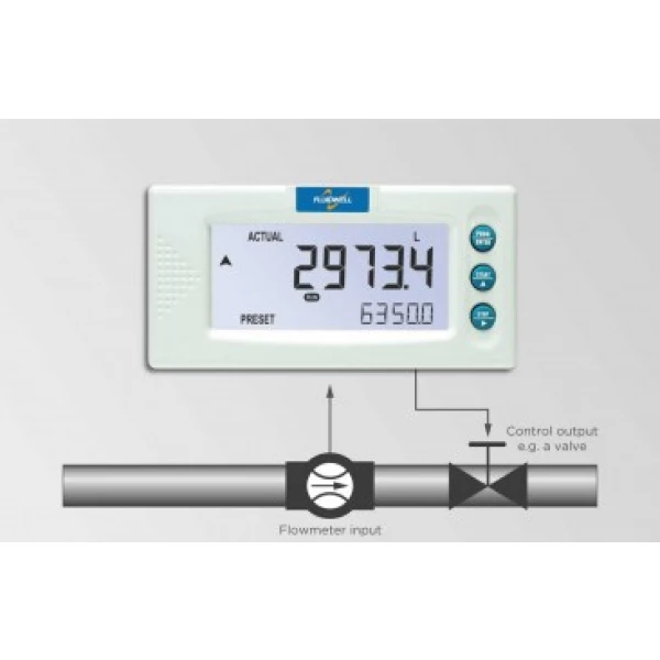 Fluidwell batchcontroller D-Series - D030-P (pulsingang, 1 traps relaisuitgang) - Εικόνα 2