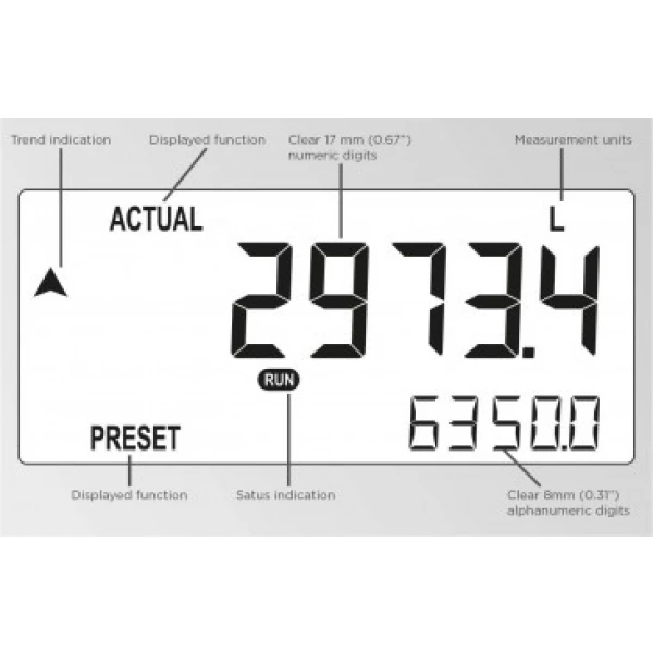 Fluidwell batchcontroller D-Series - D030-P (pulsingang, 1 traps relaisuitgang) - Εικόνα 3