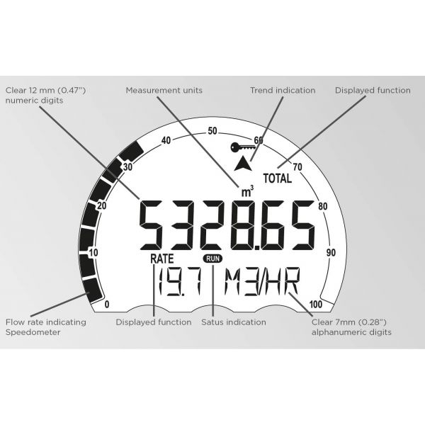 Fluidwell E Series – E126-EG Explosion proof - Flowcomputer – Bild 2