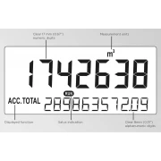 Alternative view of Fluidwell F Series - F011 Intrinsically Safe - Totalizer