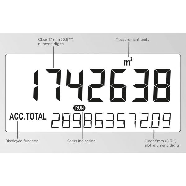 Fluidwell F Series - F011 Intrinsically Safe - Totalizer - immagine 2
