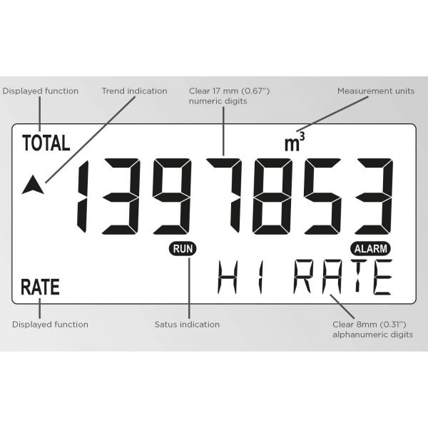 Fluidwell F Series - F013 Intrinsically Safe - Flow rate Monitor / Totalizer - Εικόνα 3