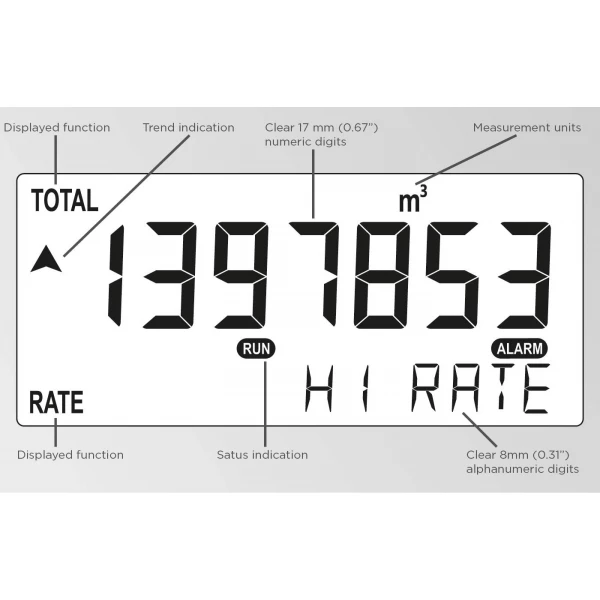 Fluidwell F Series - F013 Intrinsically Safe - Flow rate Monitor / Totalizer - Imagen 3
