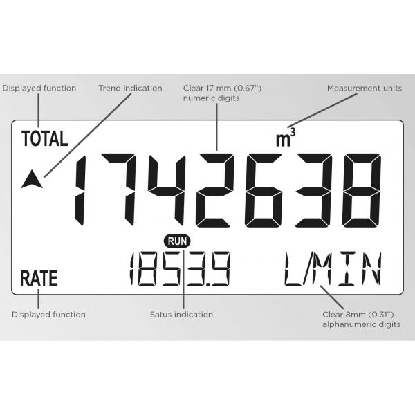 Fluidwell F Series - F110 Intrinsically Safe - F110-P-AA-CH-HG-IX-OR-PM-XX-ZB - Εικόνα 2