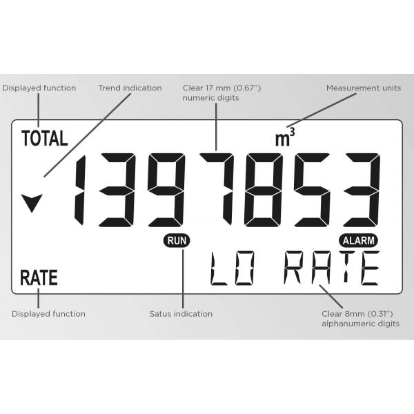 Fluidwell F Series - F113 Intrinsically Safe - Flow rate Monitor / Totalizer - Afbeelding 3