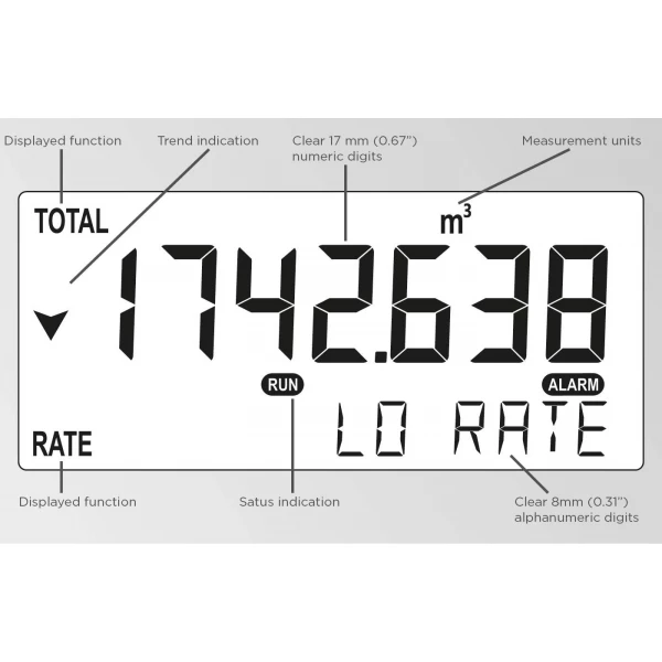 Fluidwell F Series - F118 Intrinsically Safe - Flow rate Monitor / Totalizer - Imagen 2