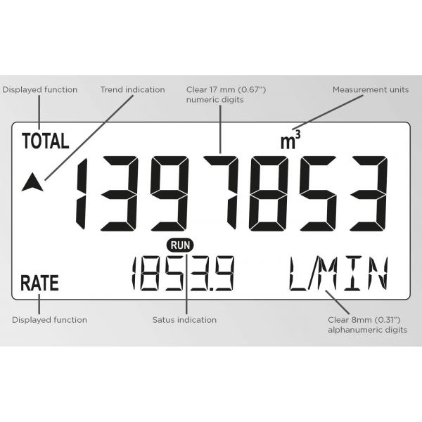 Fluidwell F Series - F119 Flow rate Indicator / Totalizer with receipt printer driver – Bild 2