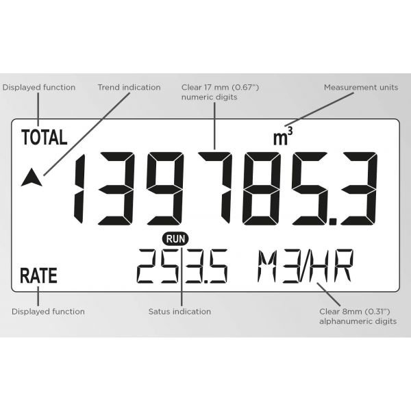 Fluidwell F Series - F126-EG Intrinsically Safe - Flow Computer - Imagen 2