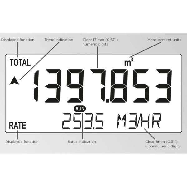 Fluidwell F Series - F127 Intrinsically Safe - Differential Flow Computer - Imagem 2