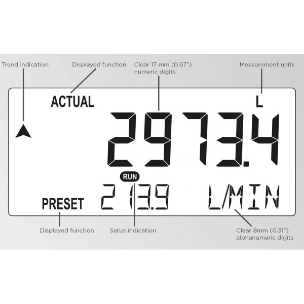 Fluidwell F Series - F131 Intrinsically Safe - Batch Controller (Limited availability) - immagine 2