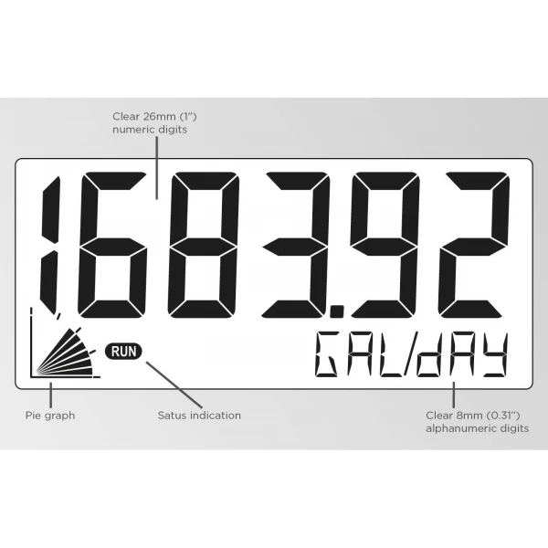 Fluidwell F Series - F490 Intrinsically Safe - Loop Powered, Multi Purpose Indicator - Afbeelding 2