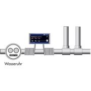 Alternative view of Anti-Kalk magnetische veldgenerator PKS 2000 plus X (5 m³/h)