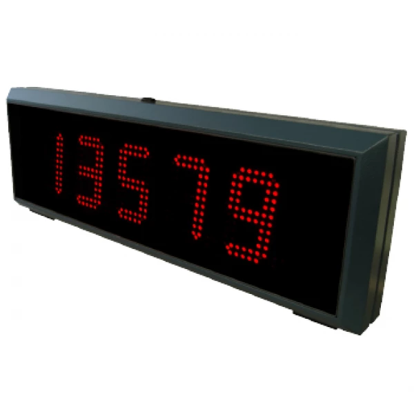 Large format displays for Profibus DP | MIGAN