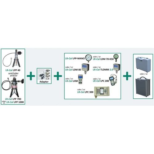 Pneumatische Drukkalibratiepomp met digitale manometer LPP-40+DM80, Bereik -1 / + 40 Bar - immagine 3