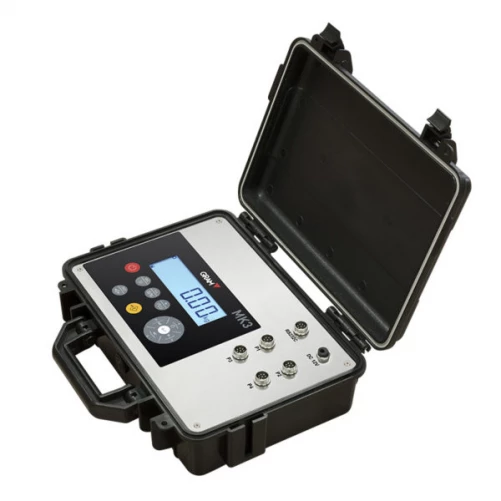 GRAM MK3 INDICATOR – Image 2
