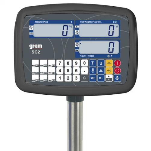 GRAM SC2 INDICATOR – Image 2