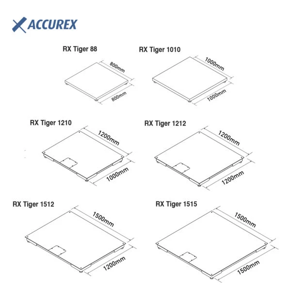 ACCUREX RX Tiger - Bild 10