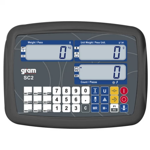 GRAM SC2 INDICATOR – Image 3