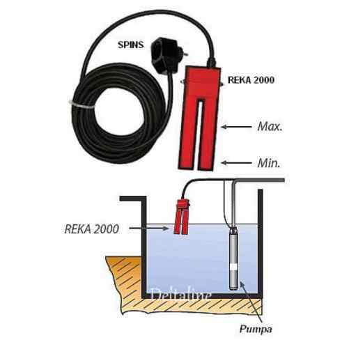Niveauschakelaar, REKA 2000 ML-10 mtr, voor 230 V pompen (leegpompen) - Imagem 2