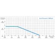 Alternative view of Ball valve 1/2 NPT female AISI-316/ code: 520594
