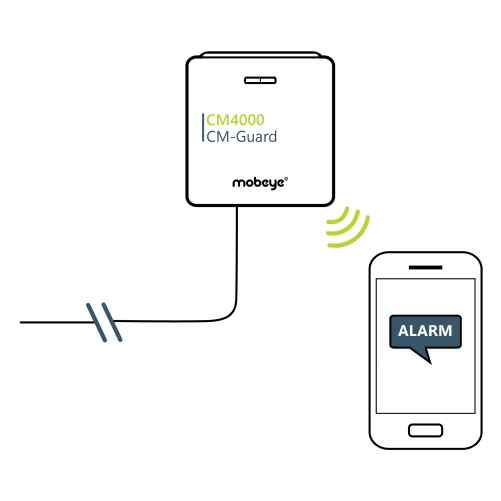 Mobeye universele alarmmelder CM4000 - Εικόνα 4