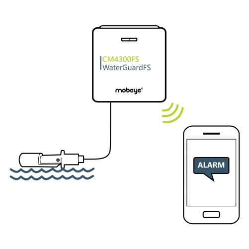 Waterdetector met vlottersensor Mobeye WaterGuard-FS CM4300-FS - Afbeelding 3
