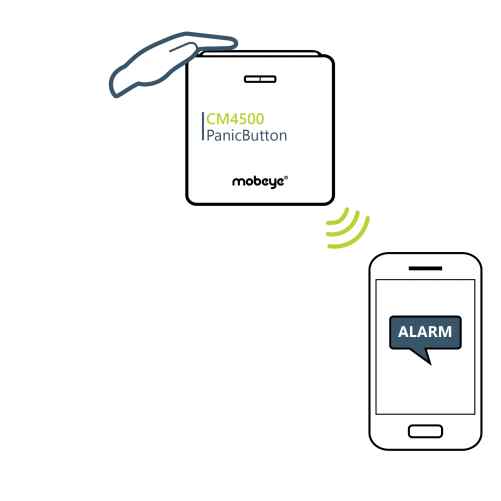 Paniekalarm voor in onveilige situaties Mobeye Panic Button CM4500 - Εικόνα 3