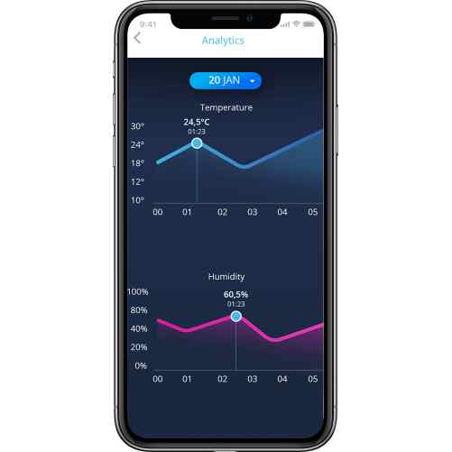Vicki - Smart Radiator LoRaWAN Controller | Starter pack MC-VS - Imagen 8
