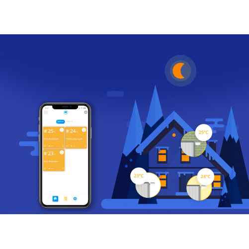 Vicki - Smart Radiator LoRaWAN Controller | Starter pack MC-VS - Imagen 11