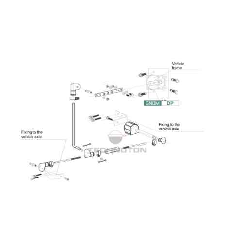 GNOM MK DP – mounting kit – Image 2
