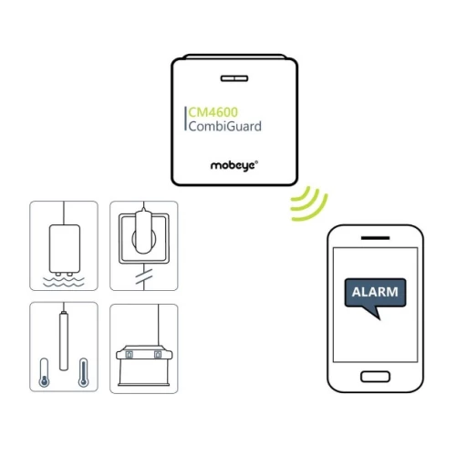 Watermelder/Temperatuur/Stroomuitval met telefonische melding Mobeye Combi/Ship Guard (CM4600) – Bild 2