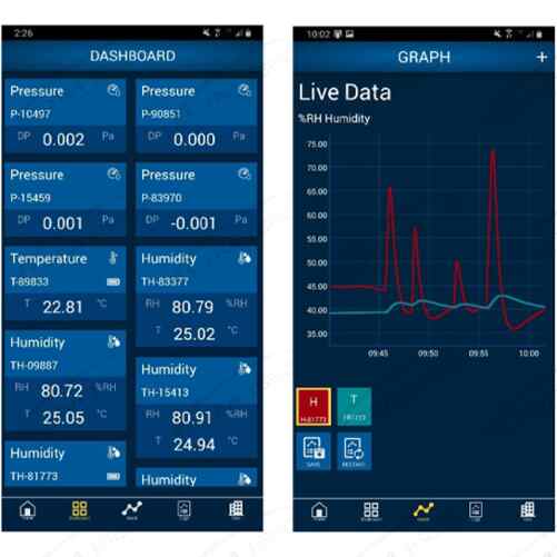 Bapi Complete Blü-test set, 3x temperatuur, 1x TT/RV, 2x verschildruk in koffer | BA/BT-HVAC-KIT-EU – Bild 6