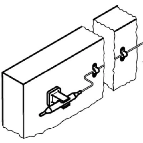 Set di supporti per sonde per KP/RT