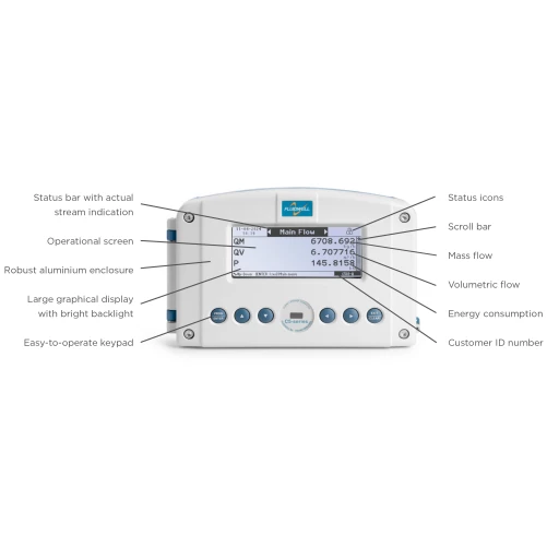 C581 Flow & Energy Computer for water and saturated / superheated steam - Imagen 2