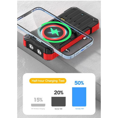 Solar Powerbank 30000mAh | draadloos opladen - robuust design - ingebouwde zonnecel - meerder USB-poorten - Afbeelding 4