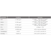 Alternative view of UNO-7HW 7 in one pro, IAQ Multi-Sensor, TT, Rh, PM2.5/10, Lux, HCHO, Modbus / RTU, UNOnext